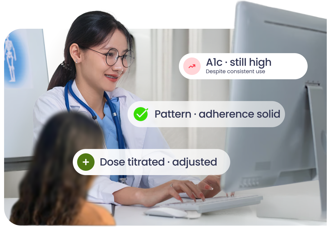 Physician reviewing patient adherence and outcome trends during a follow-up visit