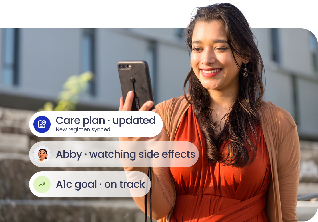 Ongoing patient coaching and care plan monitoring after a clinical visit